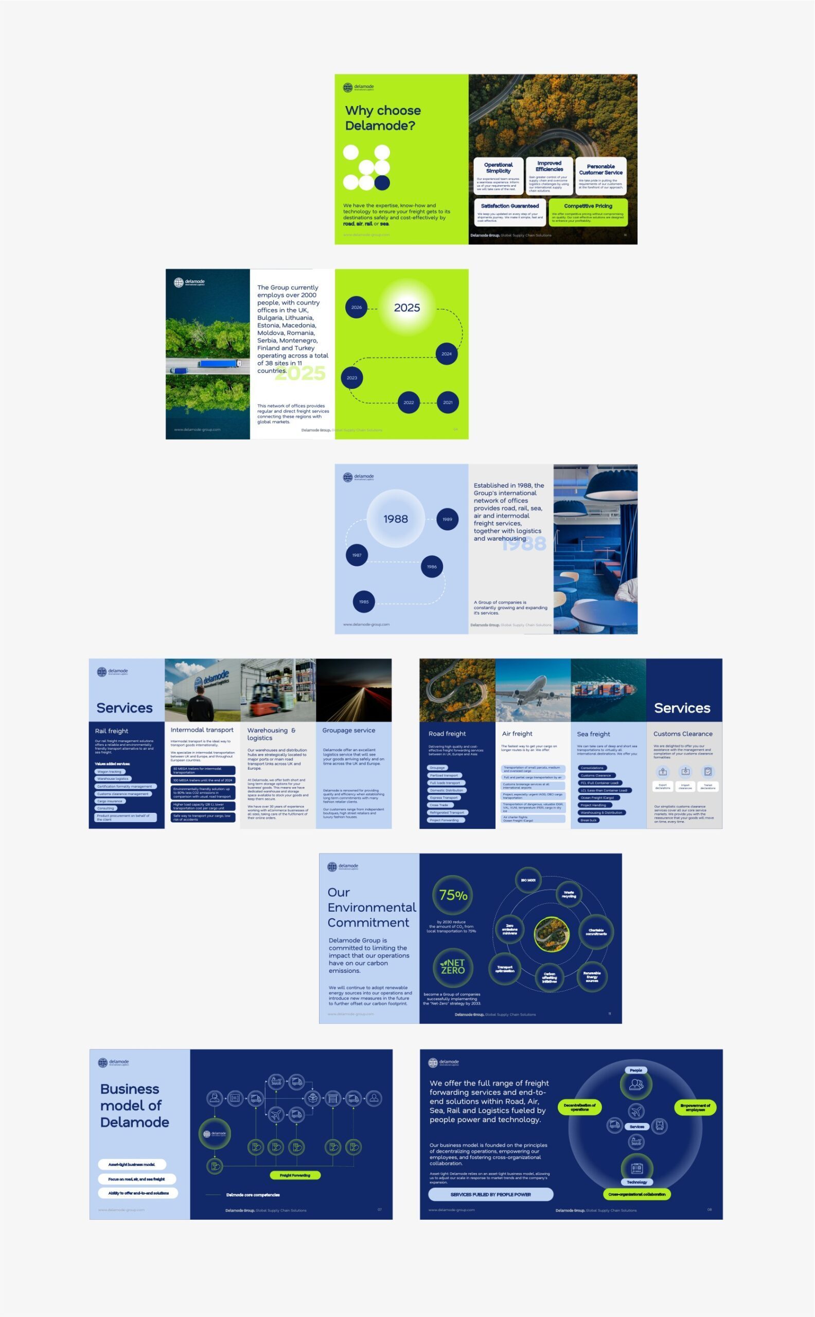 prezentacijos dizainas