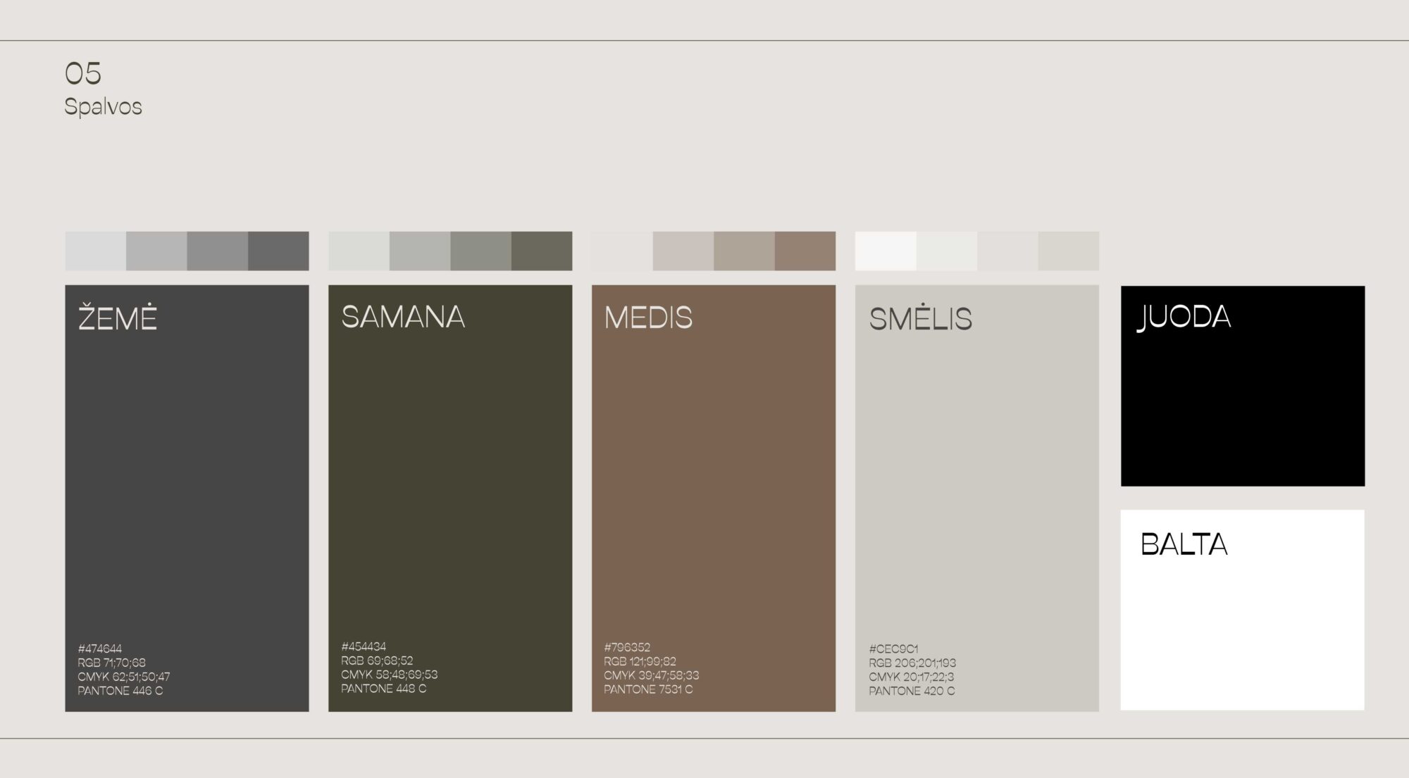 Logotipų kūrimas: procesas, kaina ir strategija